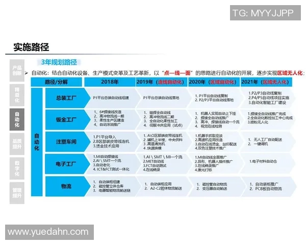 机械创新与智能化发展:推动制造业转型升级的未来之路